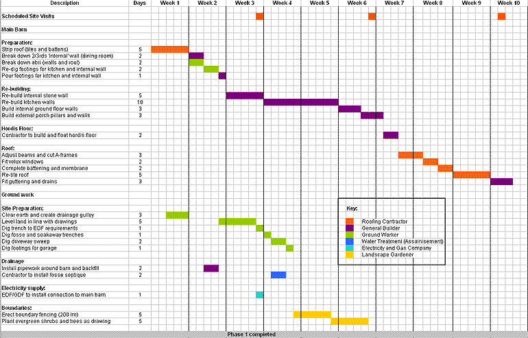 download complexity thinking