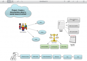 Group Project Planning Use Inspiration Maps