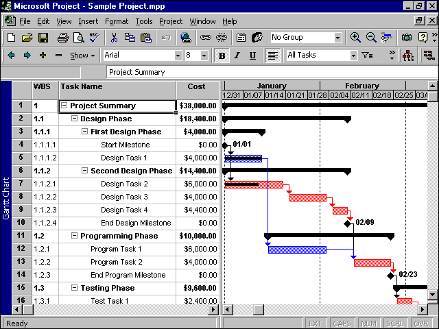 microsoft project sample project plan