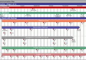 Project Communications Plan Example