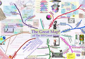 The Great Map Project Plan