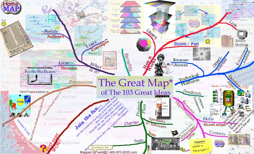 The Great Map Project Plan